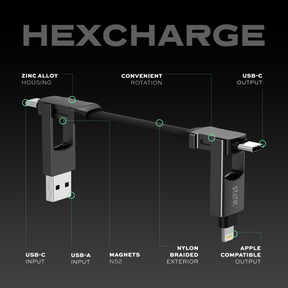 Statik® HexCharge